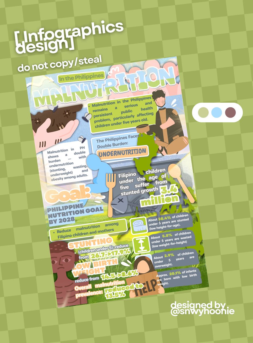 snwyhoonie's tweet image. [ #snwycomms ] 🥗🌾

TAGS ⋆ ★ lf editor graphic design infographics layout commission #infographics #school