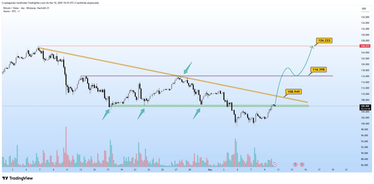 BOĞA A.Ş tweet media