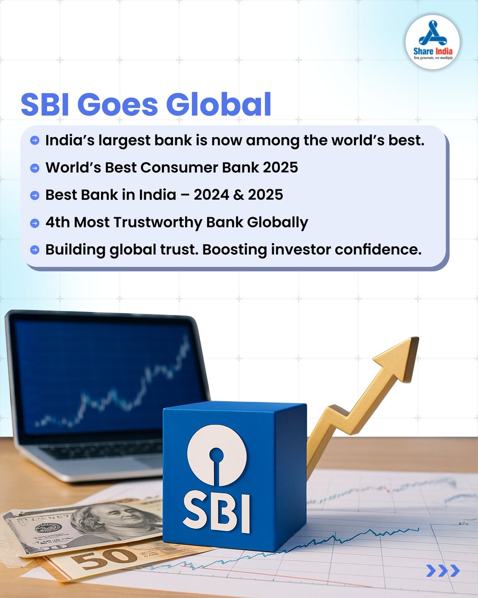shareindiasec's tweet image. From India’s pride to a global powerhouse.
SBI is setting new benchmarks in trust, performance, and global leadership, powering markets and rewarding investors every step of the way.

#SBI #IndianBanking #GlobalRecognition #InvestorConfidence #BankingLeadership #MarketGrowth…