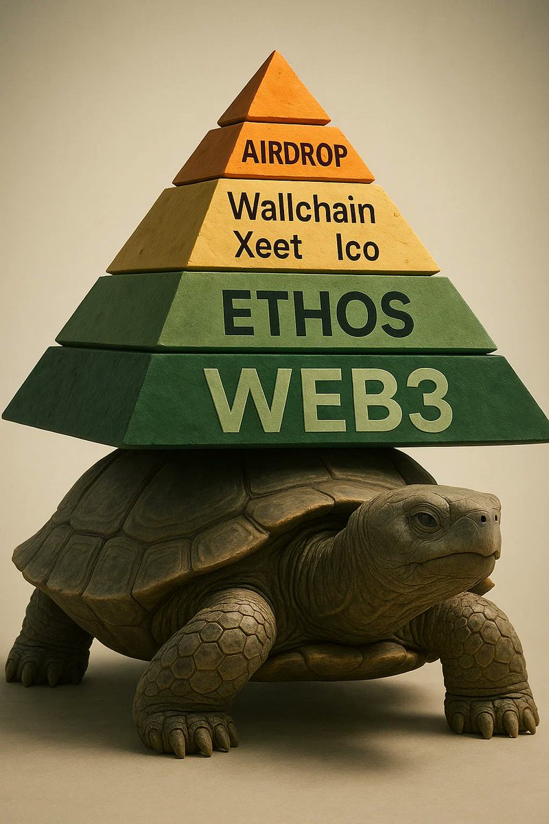 Kitnikit's tweet image. Why @Ethos score might be the key to future airdrops
What is Ethos Score?
It’s a credibility metric built from peer reviews, vouches (eth $base), slashing and on-chain actions. 
In short  your Web3 reputation score. Projects use it to identify real humans and reward authenticity