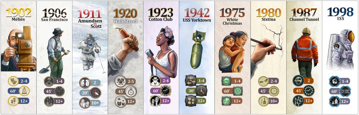 Nueva foto de perfil... Y ya van 10!

Cuál es vuestro año favorito?