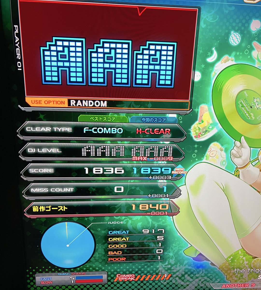 たぐ (@TaG_Y8) / Posts / X