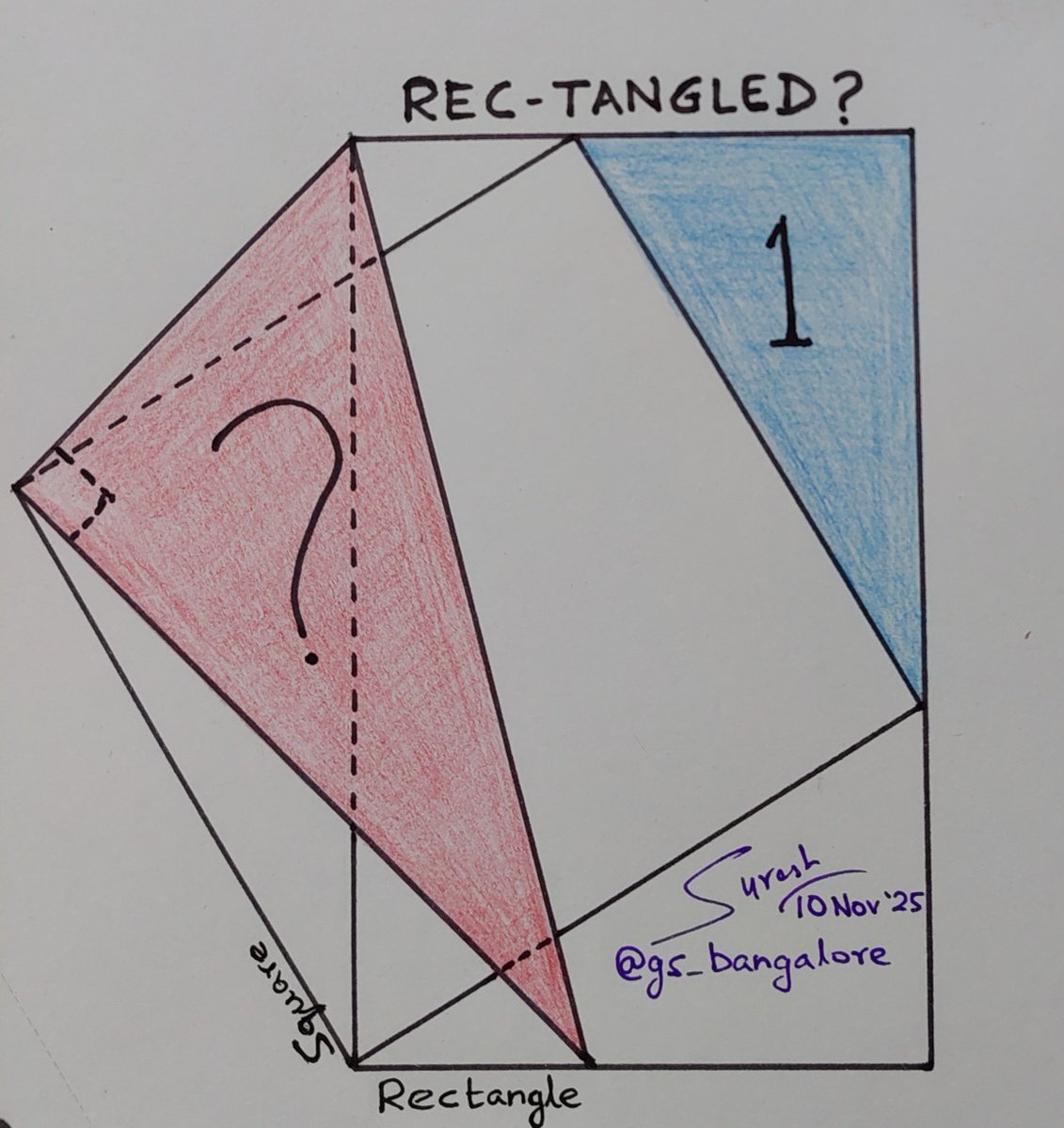gs_bangalore's tweet image. Euclid&apos;s Tango. Red area = ? @SilverBali7 @MondaiToukoujo 

#MTBos #MathIsFun #SacredGeometry #Geometry #Area #Square #MathPuzzle #Rectangle #Logic #Reasoning #BrainTeaser #Circle #Math #MathProblems #Algebra #MathTutor #Maths #Mathematics #GeometryPuzzle #MathStudent #Learning