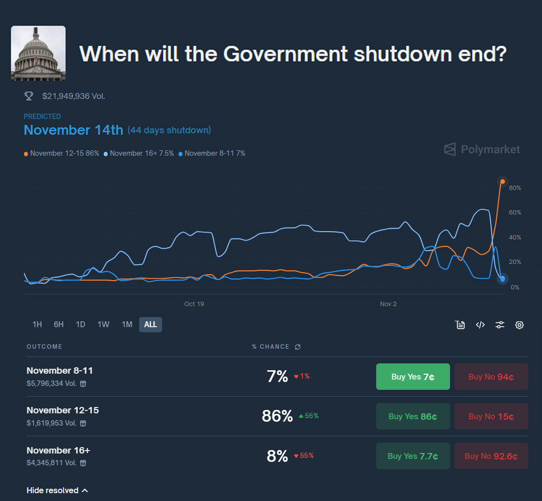 CryptosRus tweet media