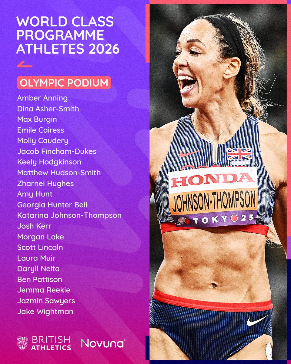 British Athletics tweet media