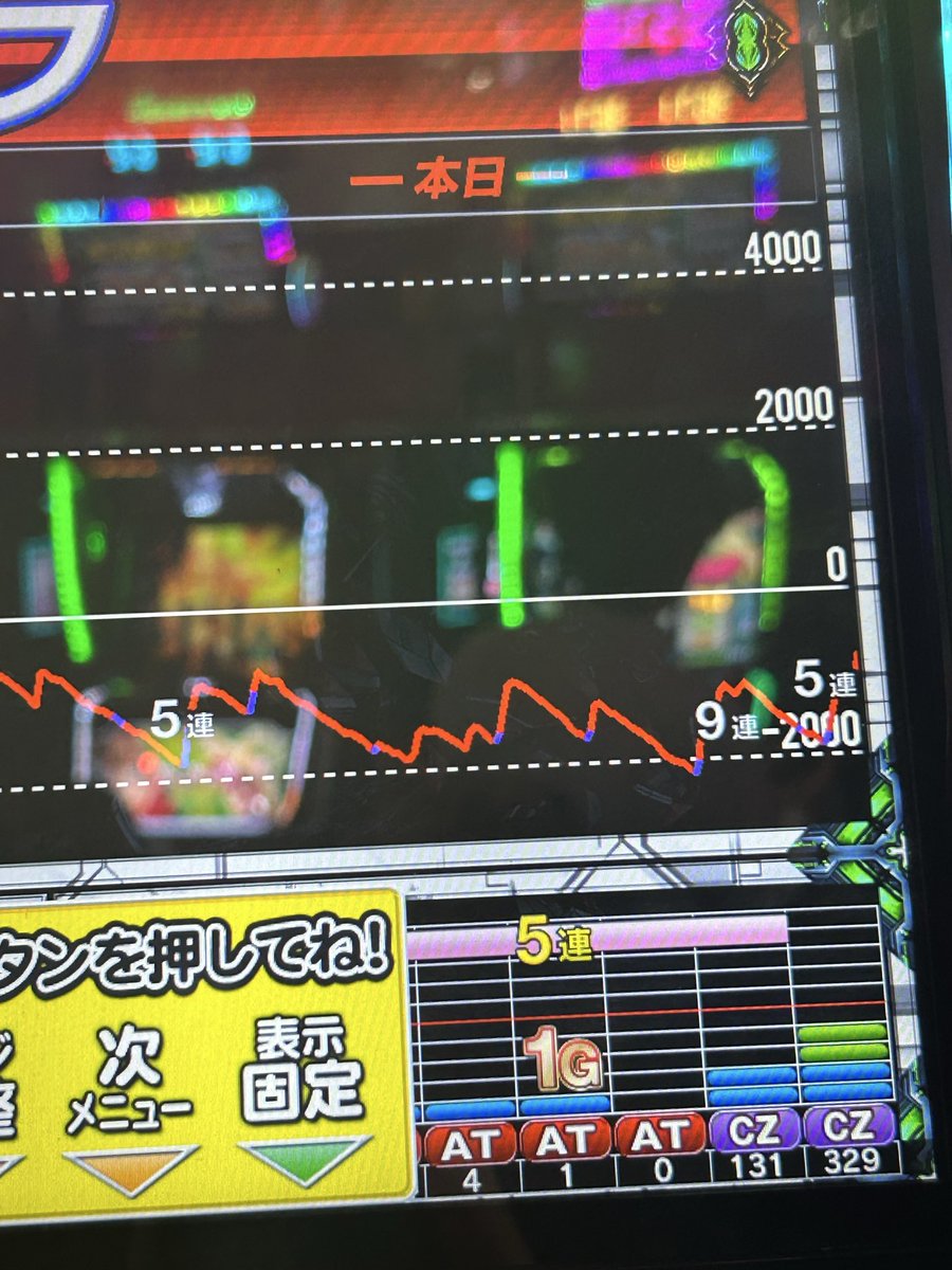 ju_su10's tweet image. 100%ミミズな俺が座ったvvv2

•バー揃い確率が異常
　4000回転で14回
　そのうち、バーズレ2回

•ほとんど革命ボーナス&amp;amp;
CZで子役引いたら殆ど突破

・ATすぐ入るのに駆け抜け　2回
　　　　　　　　　2.3連　4回
　　　　　　　　　6連1回

・バーズレからのATは2連と駆け抜け

#VVV2  #ミミズ