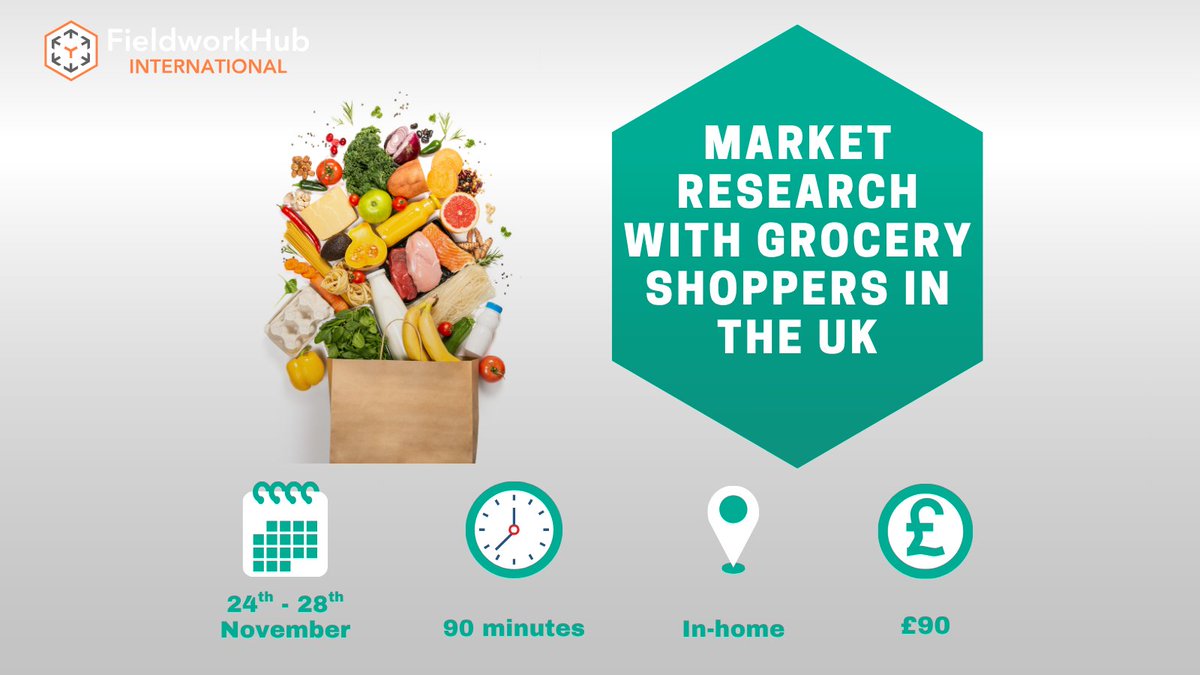 FieldworkHub tweet media