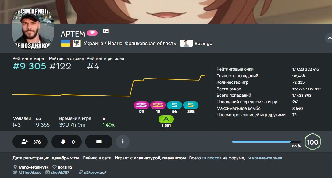 purpnode tweet media