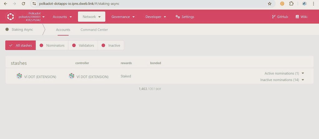 tien dat nguyen tweet media