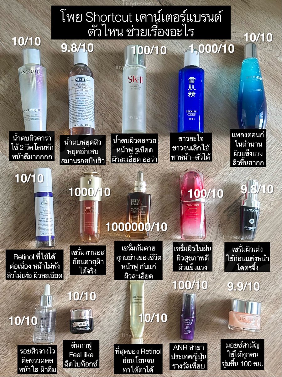 tinyreview2's tweet photo. จากใจคน 30+ ที่ลองเคาน์เตอร์แบรนด์มาเยอะมากก ขอให้สิ่งนี้เป็น Shotcut กับทุกคน จดไว้เลยตัวเทพทั้งนั้น เลือกให้ถูก Pain point = ลงทุนที่ไม่มีค.เสี่ยง ปจบ.หน้าดี+ผิวเด็กลง ได้อย่างทุกวันนี้ แม้จะแก่ขึ้นทุกวันน นอนดึกทุกคืน 5555555 

*ถ้าตัวไหนมี size ทดลอง แปะพิกัดให้นะ https://t.co/ciyjRacWi9