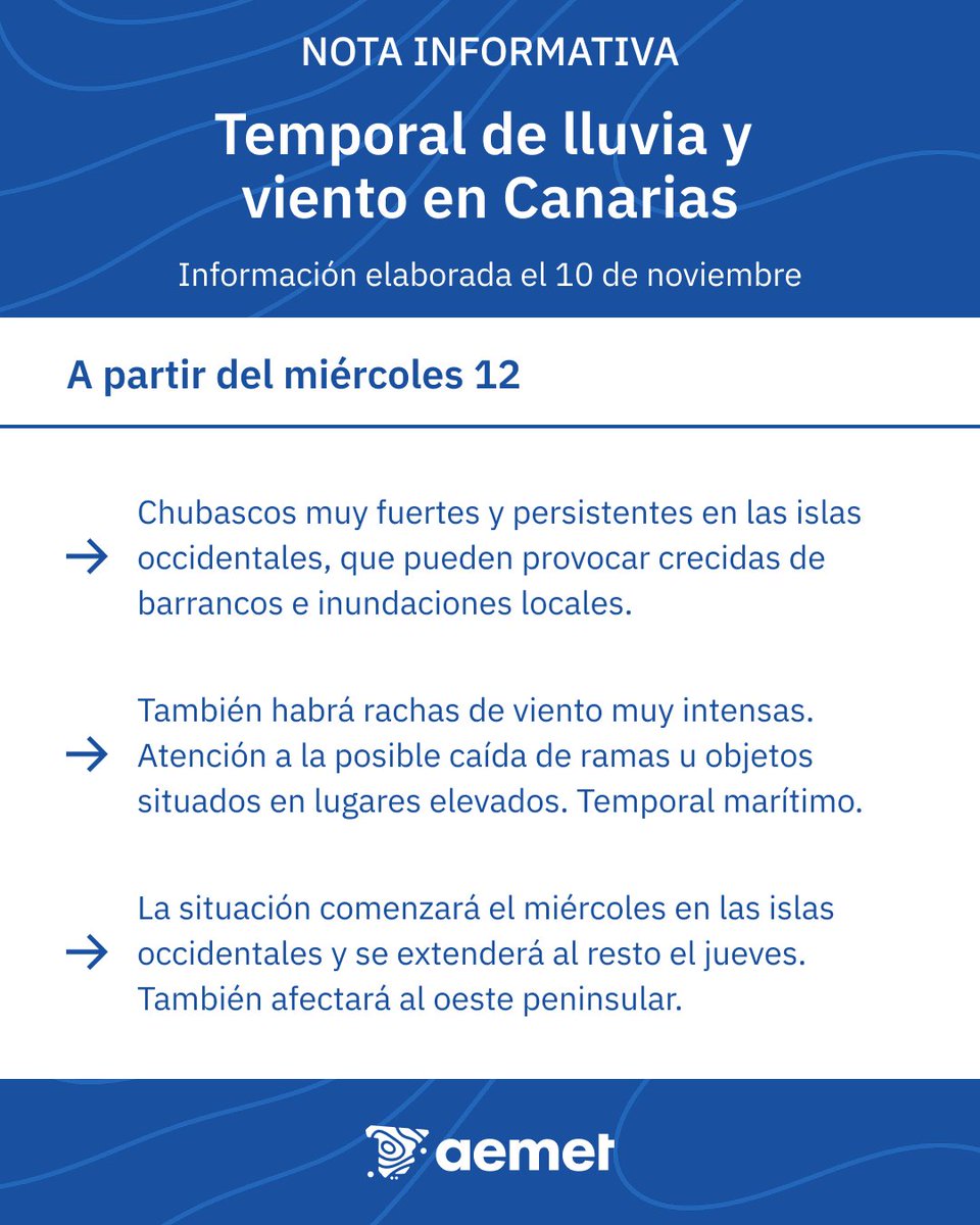 ⚠️ NOTA INFORMATIVA | Temporal de lluvia y viento en Canarias.

➡️ La borrasca Claudia provocará lluvias y vientos muy intensos en Canarias. También afectará al oeste peninsular.

➡️ Posibles inundaciones, caídas de ramas y otros objetos y mala mar.

🔗 aemet.es/es/eltiempo/pr…