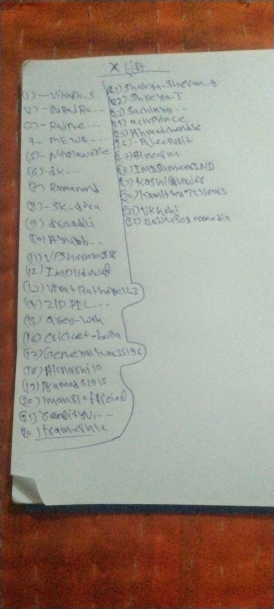 Annu meena tweet media