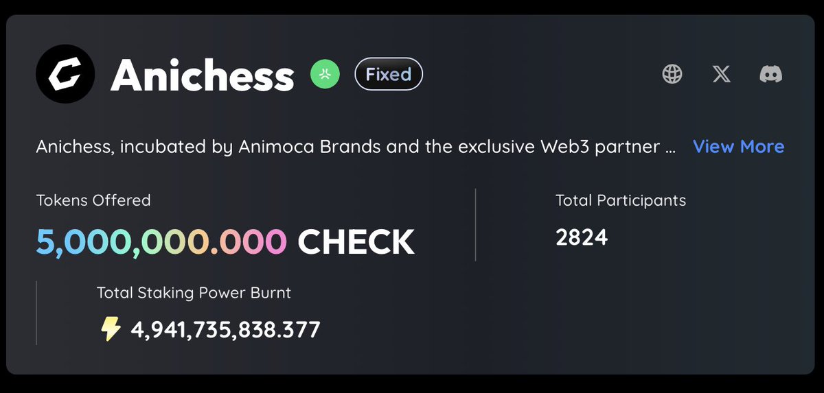 That’s a wrap! 🎉 4.9B Staking Power burned for $CHECK by 2.8K users in the <a href="/AnichessGame/">Anichess</a> MocaDrop.

$CHECK your allocation now! 👉 mocaverse.xyz/mocadrop/proje…

For Moca holders, $CHECK tokens will be dropped directly on the Anichess website on Nov 13th afternoon. Stay tuned for