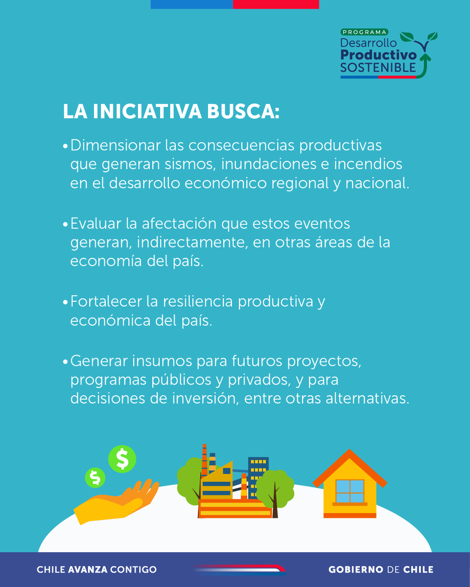 Subsecretaría de Economía tweet media