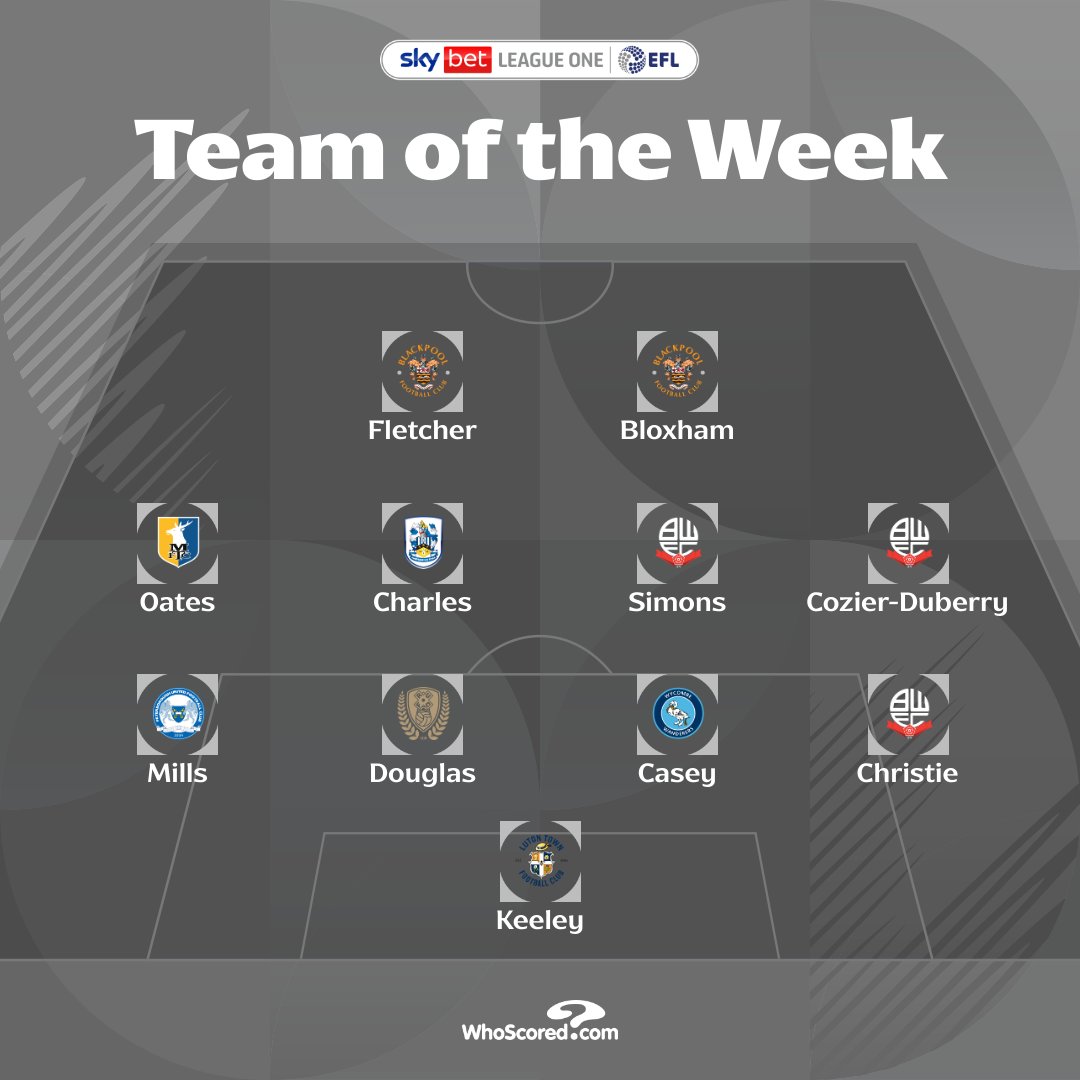 Sky Bet League One tweet media