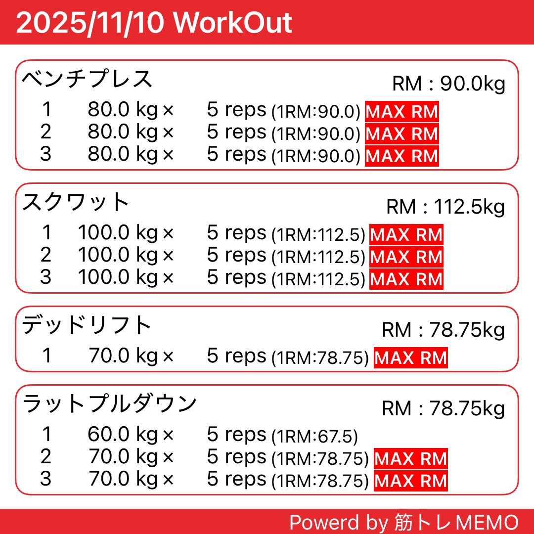 masaya (@MSY60829161) / Posts / X