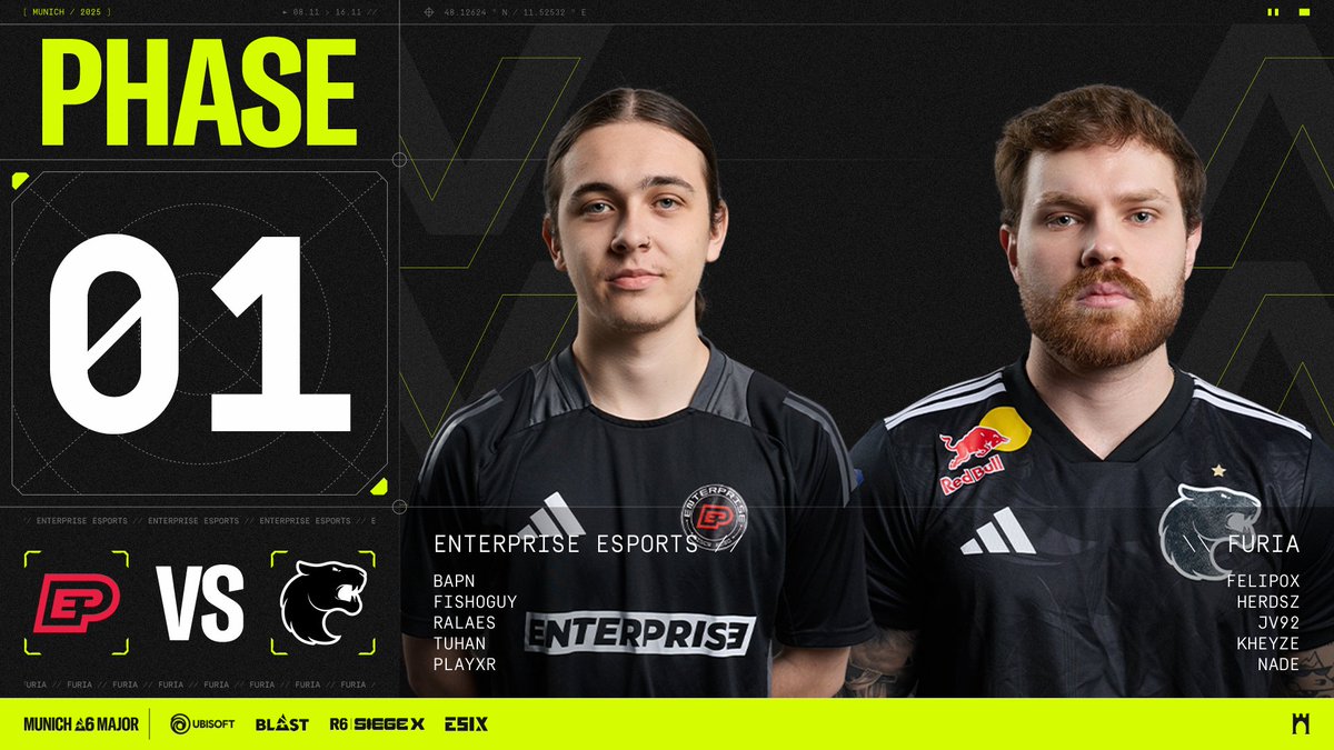 .<a href="/FURIA/">FURIA</a> 🆚 <a href="/enterprise_esp/">ENTERPRISE ESPORTS</a>, une seule équipe continuera l'aventure en Allemagne à l'issue de ce match ! ⚡️

🎙️ <a href="/Epsii_R6s/">Epsii</a> &amp; <a href="/Jerhal30/">Jerhal</a> 
📺 twitch.tv/esix_france