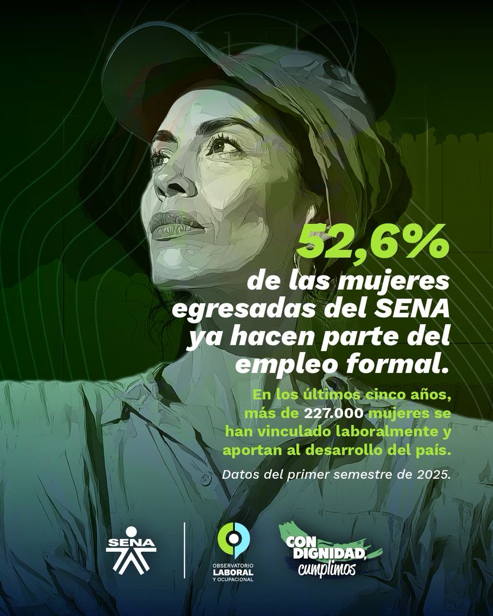SENAComunica's tweet photo. El empleo femenino sigue en ascenso.
Más mujeres acceden a trabajos formales, fortalecen su autonomía y contribuyen al desarrollo económico y social.

Son avances que reflejan inclusión, equidad y nuevas oportunidades en todo el país.

#NosOcupaElPaís https://t.co/Fvku2TqiLI