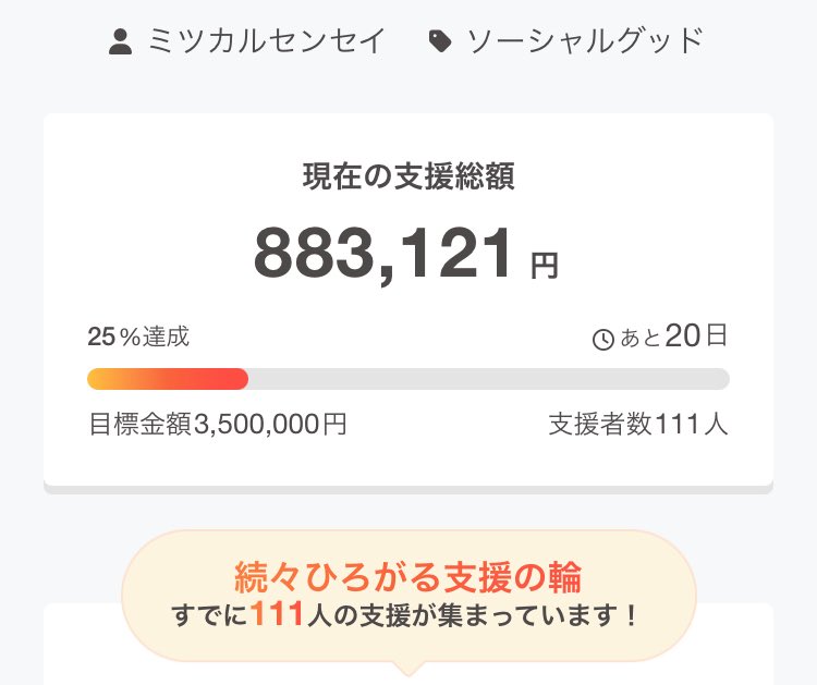 chikarazuk_wow's tweet image. 【クラファン10日目！】
なんと111名の方から『883,121円』のご支援をいただいております🔥

全体で25%のところまで来ています…！

11月中に豪華な企画も準備しているので、お楽しみに👀
#ミツカルセンセイ
camp-fire.jp/projects/890900