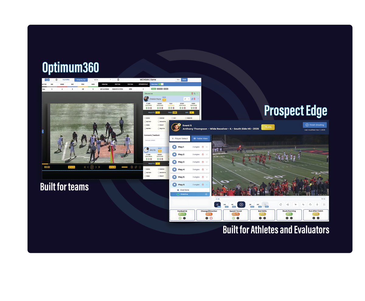 Optimum Grading tweet media