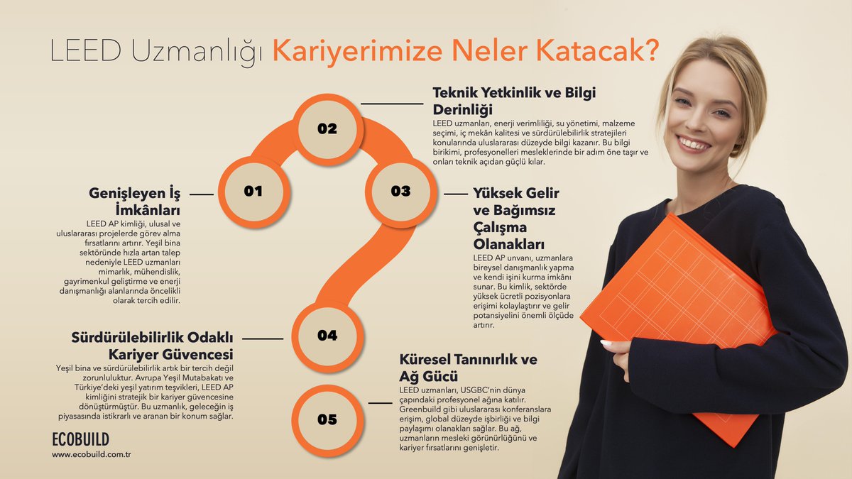 LEED uzmanı olmak, geleceğin mesleklerinden birine adım atmaktır. LEED AP kimliği; yüksek gelir, uluslararası iş fırsatları ve güçlü teknik yetkinlik demektir. ECOBUILD, Türkiye’nin LEED eğitimi lideri olarak sizi sürdürülebilir bir kariyere davet ediyor.
ecobuild.com.tr/leed-egitimi