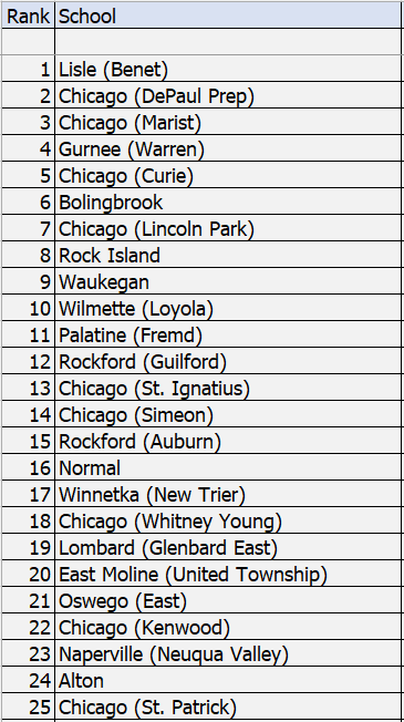 Aaron Britton tweet media