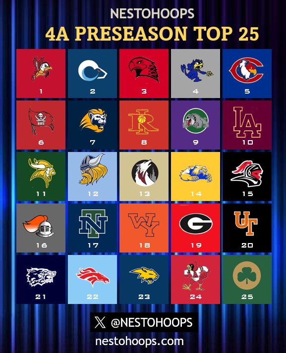 Aaron Britton tweet media