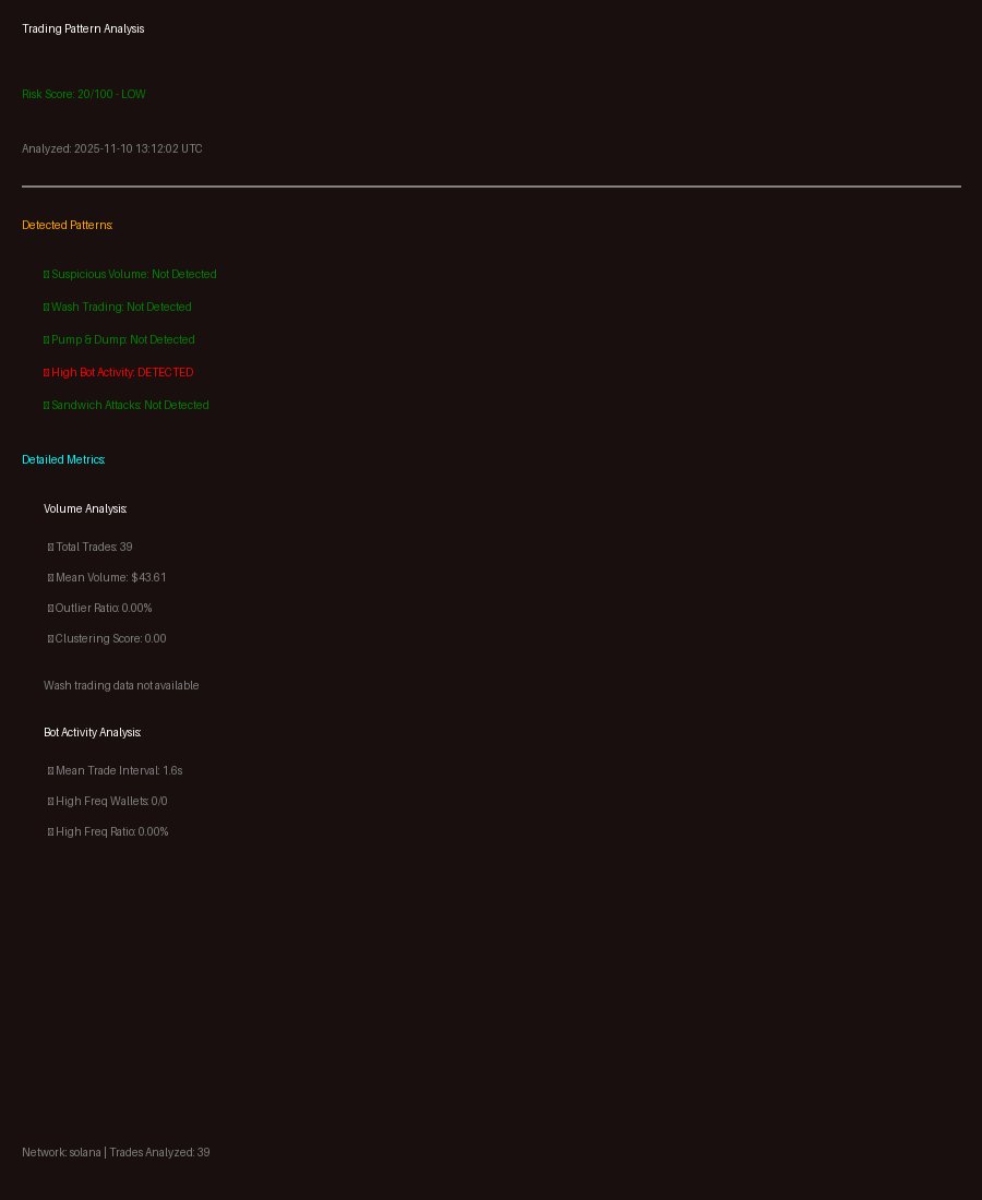 rug_or_rich_'s tweet image. 🚨 NEW TOKEN ALERT: $MLAB / SOL 🚨

💰 Price: $0.000033
📊 Market Cap: $17.26K
💧 Liquidity: $30.56K
👥 Holders: 34

🛡️ Security Score: 50/100 ⚠️ MODERATE
⚠️ Risk Level: LOW

📈 Age: 12 minutes ago
🔗 BMkts73Kuo1mUh8uq8oN84wARRfZHrud6D4BTxtDpump

#MLAB #Crypto $SOL #NewToken