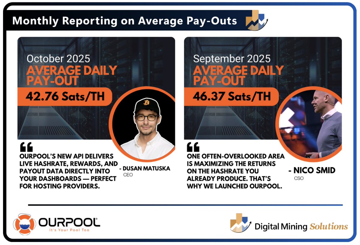 DigMinSolutions's tweet image. At the heart of @OurPool_io  model is RTPPS — Real-Time Pay-Per-Share — an evolution beyond the industry’s standard FPPS system.