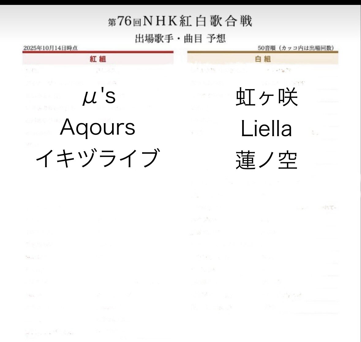 昴ゆーじ@ (@subaru8875) / Posts / X