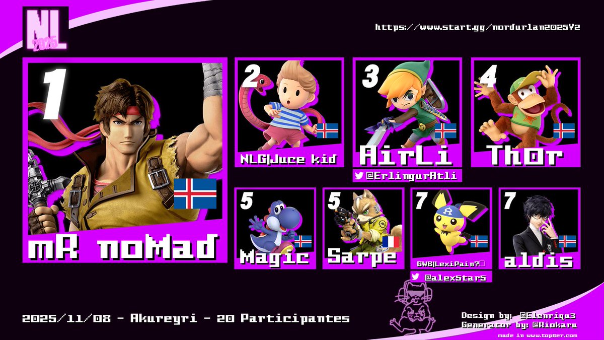 NorðurLAN 2025 V2 wrapped up yesterday and it went super well! On the friday we held the first ever GG Strive tourney in the northern region of Iceland and congratulations go to Magic for winning! On saturday the big SSBU tourney was held and congratulations mR noMad for winning!