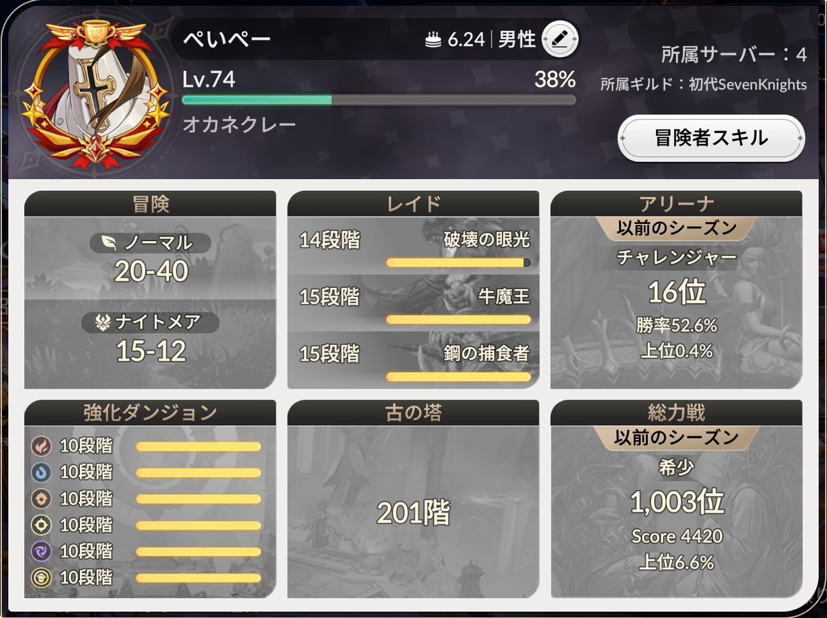 ぺいぺないつ tweet media