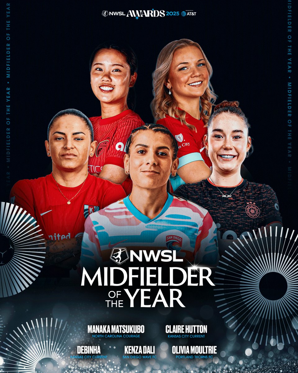 Dictated tempo. Controlled chaos. Built everything in between. 🎛️

The nominees for 2025 Midfielder of the Year.

Vote now: bit.ly/4oZJwqm
