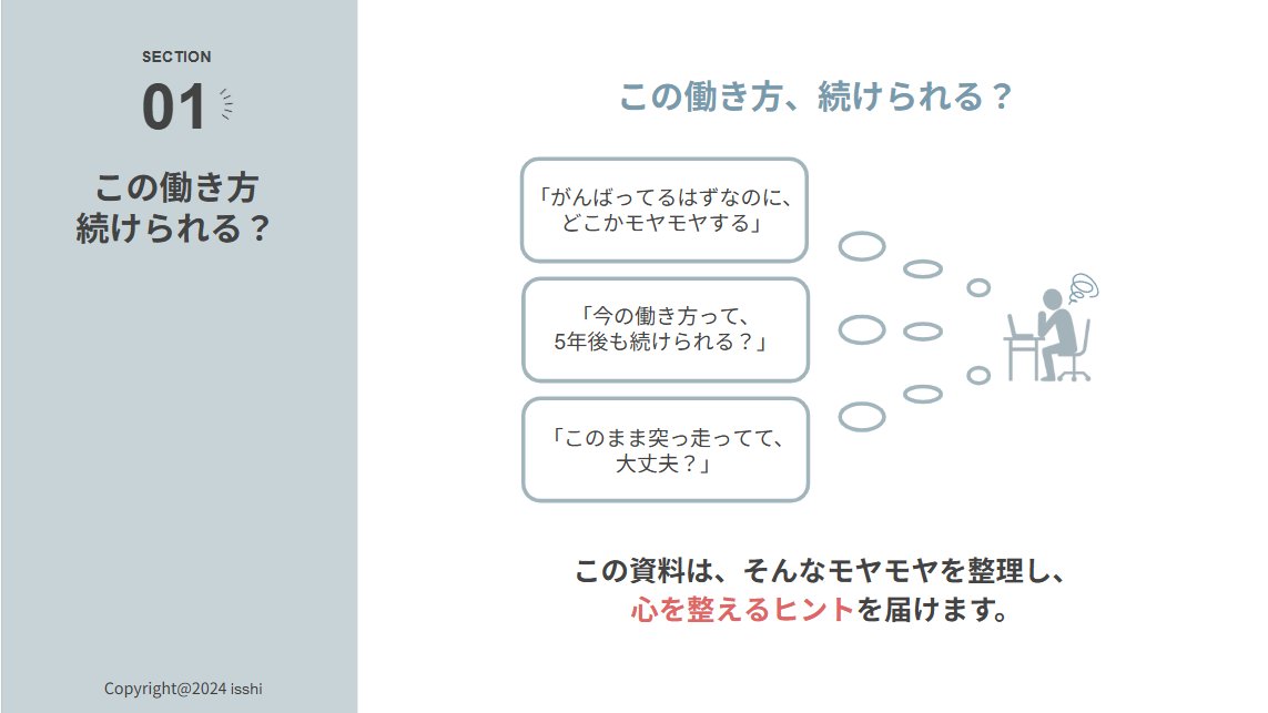 自彊（じきょう・JIKYOU）【マインドコミュニティ】 tweet media