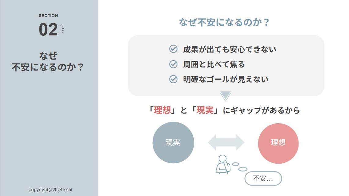 自彊（じきょう・JIKYOU）【マインドコミュニティ】 tweet media