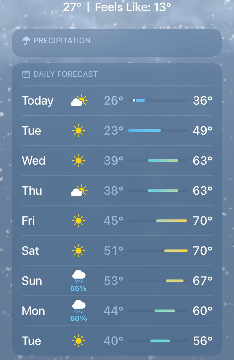 Mike Protich tweet media