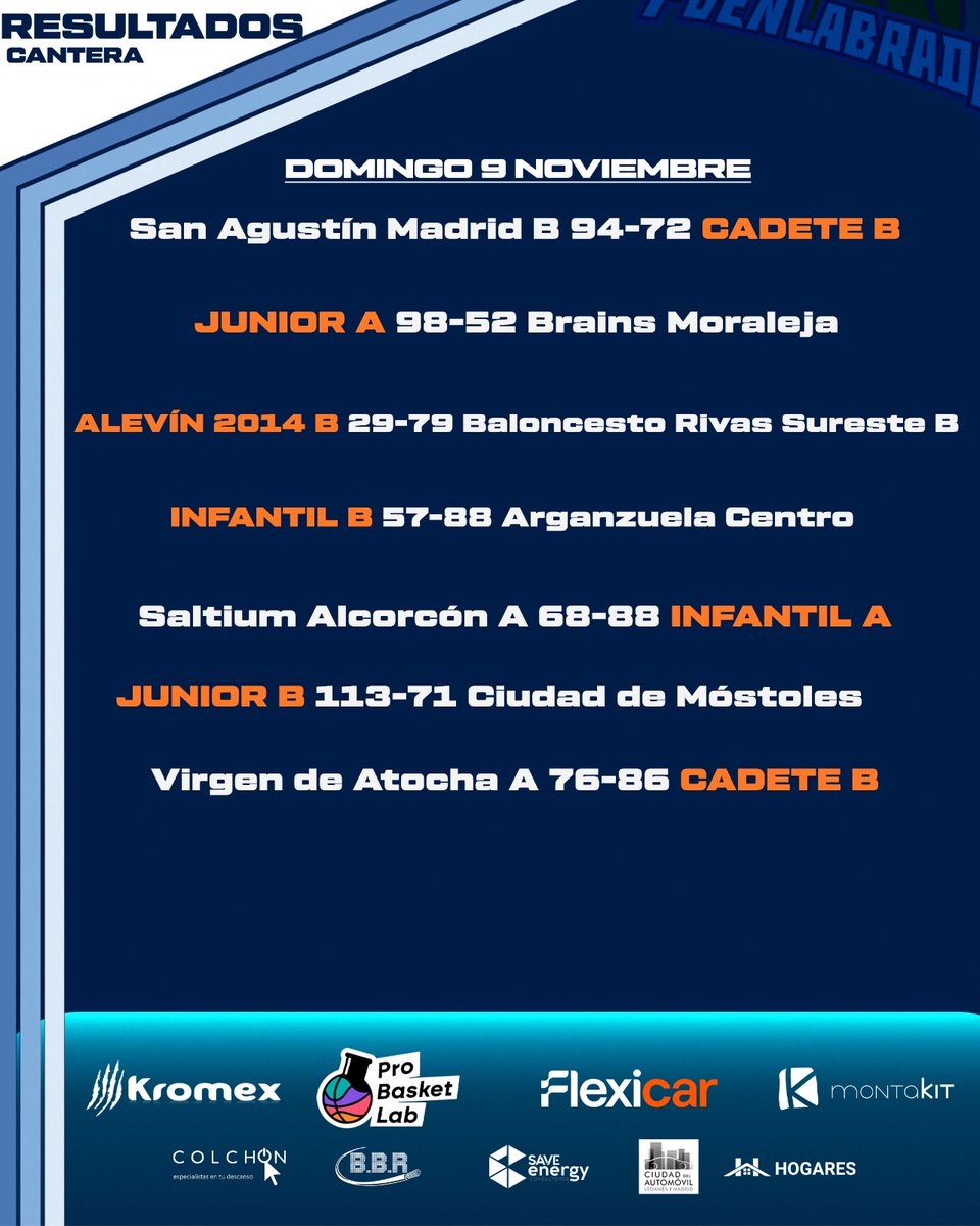 🤩 ¡Estos fueron los resultados de cantera de este fin de semana!

#FuenlADN