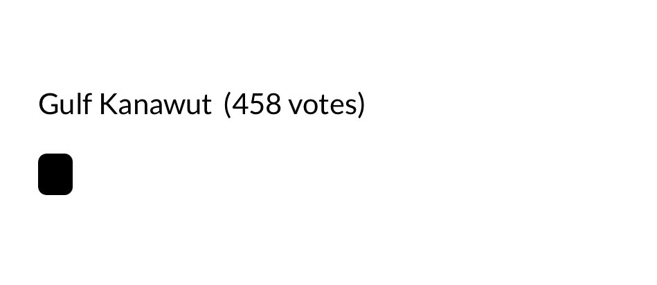 ยอดกระจุ๋มกระจิ๋มน่ารักเกิน โหวตให้ลูกกัน 💪✌️✌️

Vote for Gulf Kanawut

GULF KANAWUT 
<a href="/gulfkanawut/">gulfkanawut</a> 
#GulfKanawut
#กลัฟคณาวุฒิ

👇👇👇
🔗thaiupdate.info/beloved-star-i…