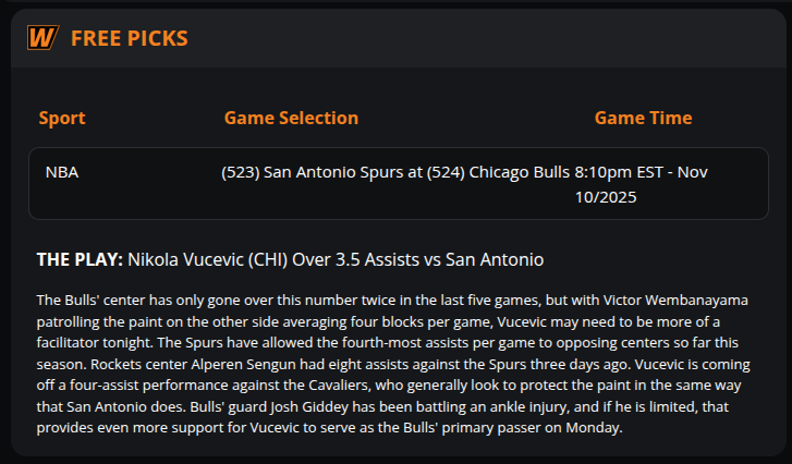 🏀With Victor Wembanayama patrolling the paint, opposing centers have turned into passers against San Antonio. Alperen Sengun had eight assists against the Spurs on Friday, and Nikola Vucevic may find himself in that role tonight.
#PorVida | #SeeRed 
➡️wt.buzz/tgs