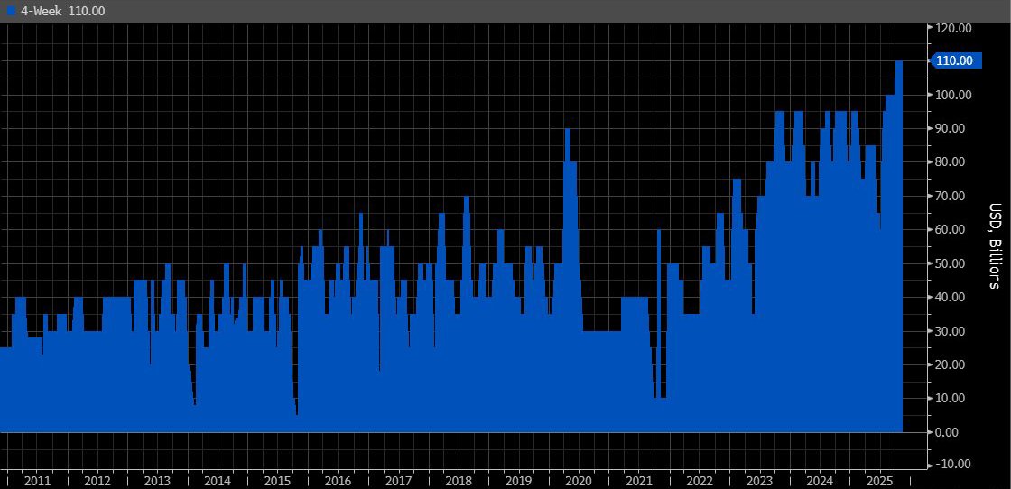 zerohedge tweet media
