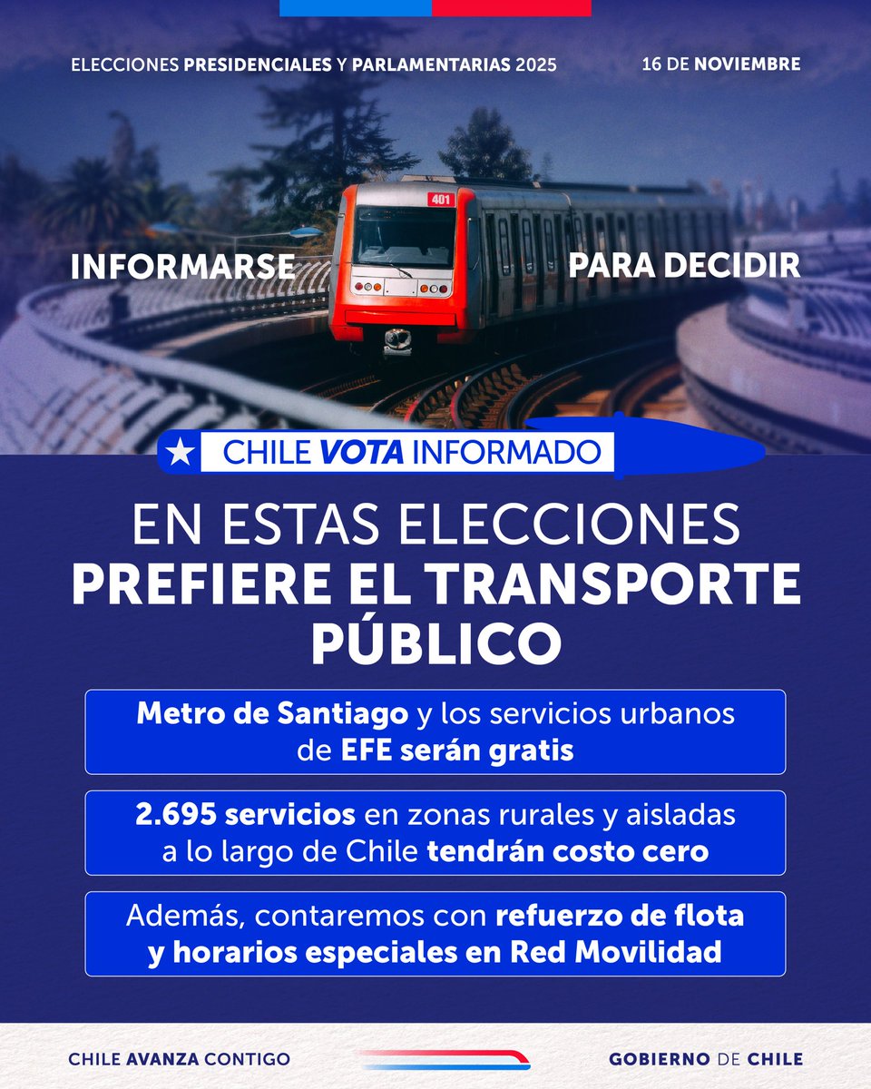 Ministerio de Transportes y Telecomunicaciones tweet media