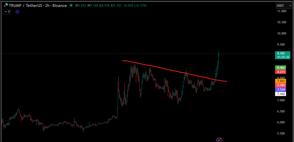 Commander A tweet media