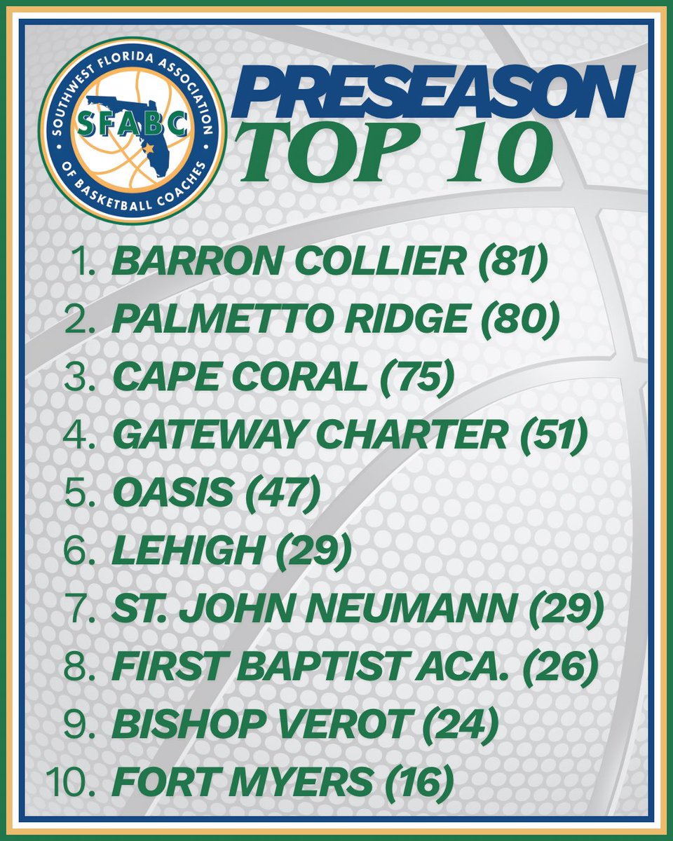 SWFL Association of Basketball Coaches tweet media