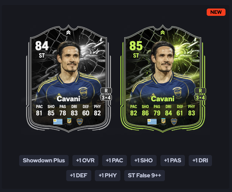 FUT.GG tweet media