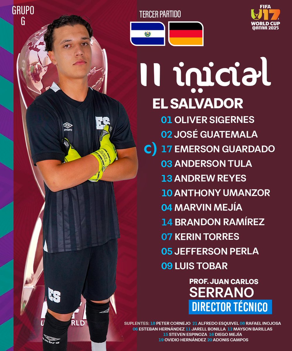 radioyskl's tweet image. La alineación de #ElSalvador para enfrentar a #Alemania en la última fecha de grupos

#Fecha3 #MundialSub17 #LaSelecta

A través de #RADIOYSKL #1041FM