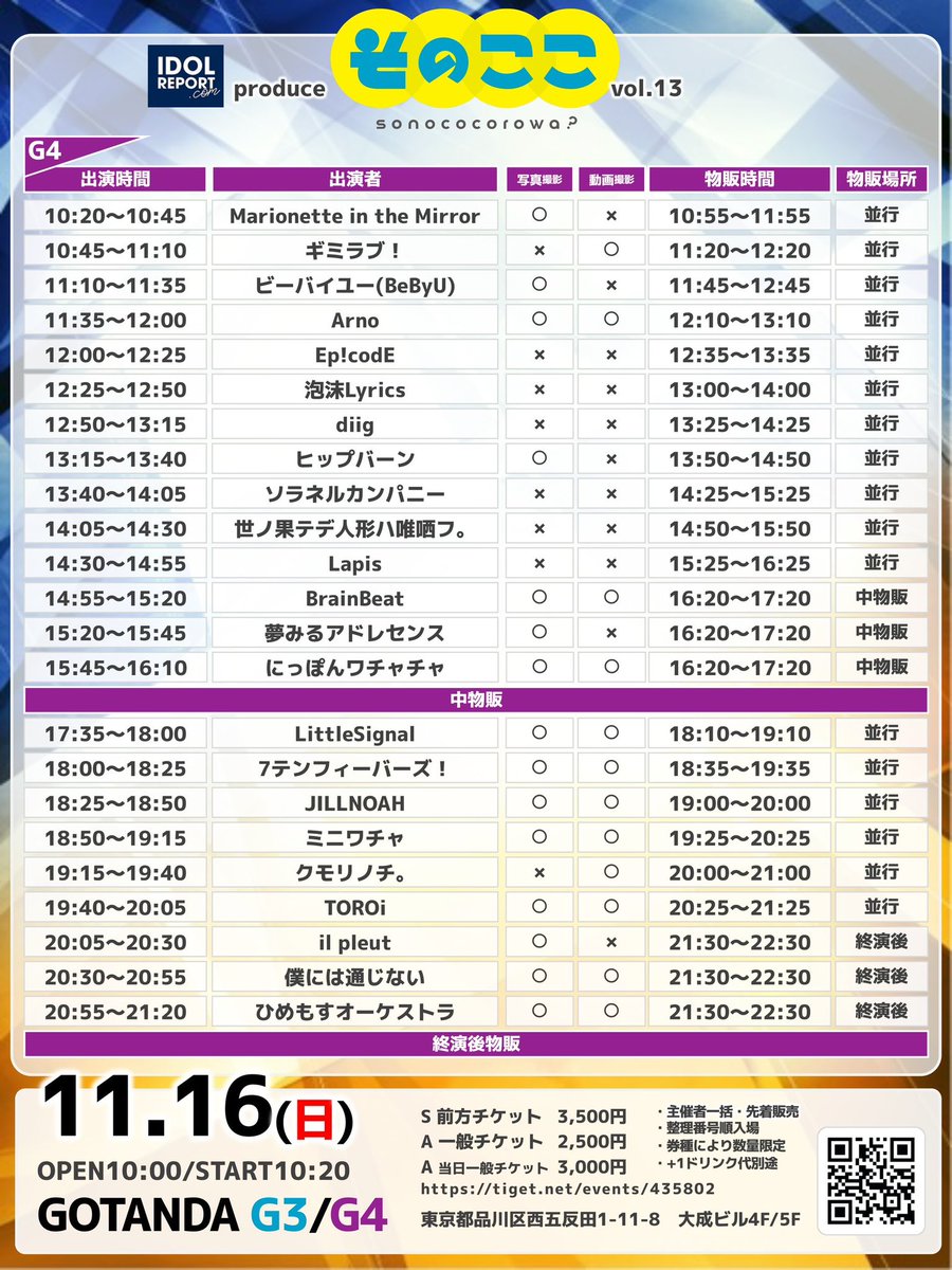 ⚡️ワチャチャ告知⚡️

11月16日（日）

『そのここ Vol.13』

OPEN 10:00 / START 10:20

📍GOTANDA G3 / G4

前方チケット 
3,500円（各会場 +1D・枚数限定）

一般チケット 
2,500円（各会場 +1D）

※チケットは両会場共通ですが、ドリンク代はG3 / G4の会場受付でそれぞれお支払いください。
