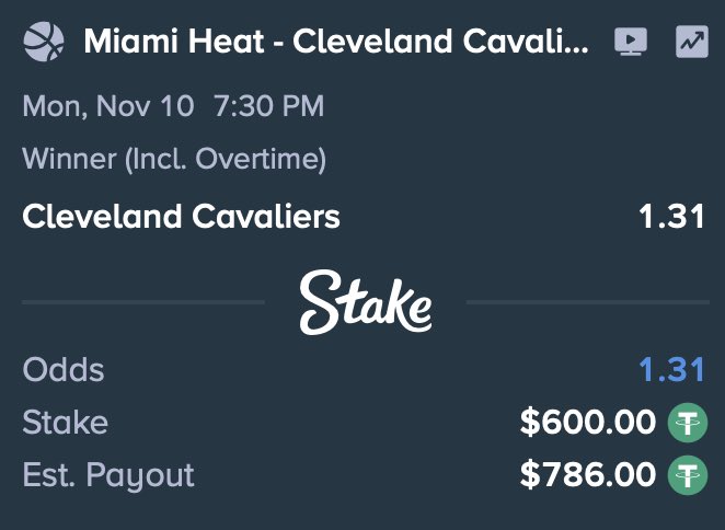 Cavs got me🙏