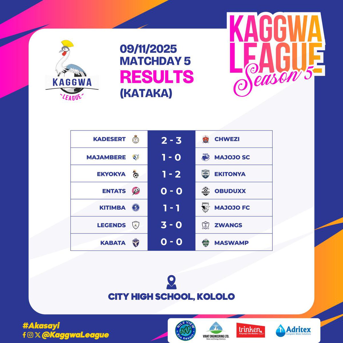 KaggwaLeague's tweet image. ⚽️ || MATCH DAY  5 results.

#KaggwaLeagueSN5
#Akasayi