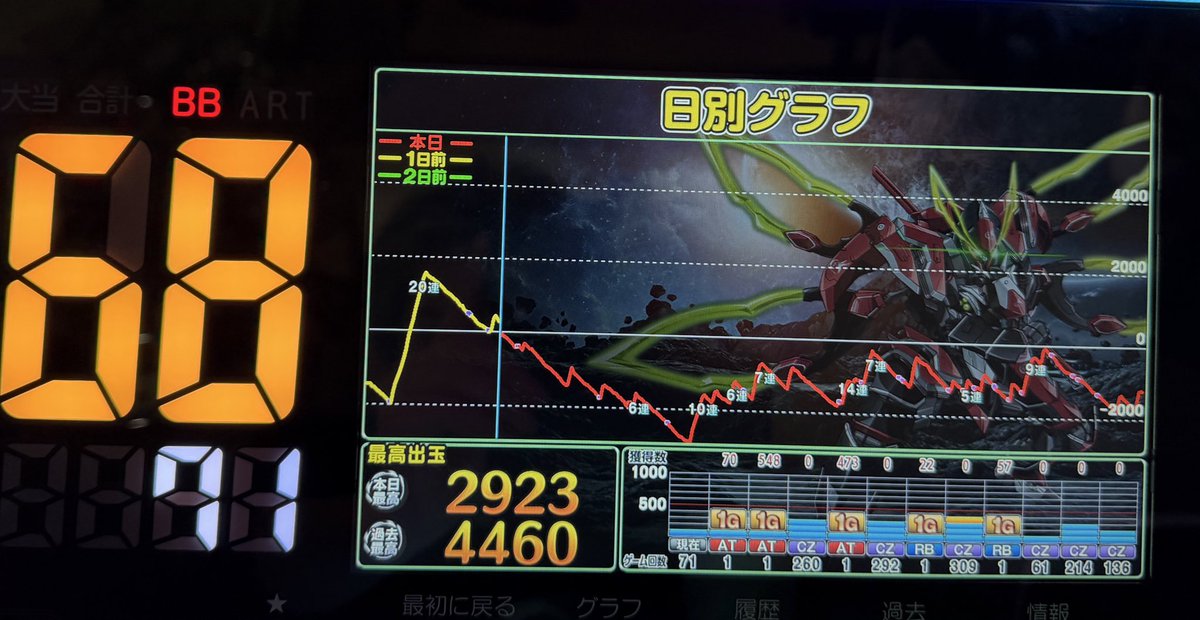 うたまる🔥💫🧪🦀♥️ (@Kuraudo1019) / Posts / X