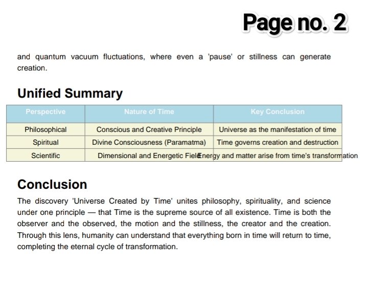 1sukhdevsh's tweet image. 🚨🌄Discovery
#AI #METAPHSICS